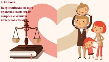 Акция «Неделя правовой помощи по вопросам защиты интересов семьи». Акция «Неделя правовой помощи по вопросам защиты интересов семьи».